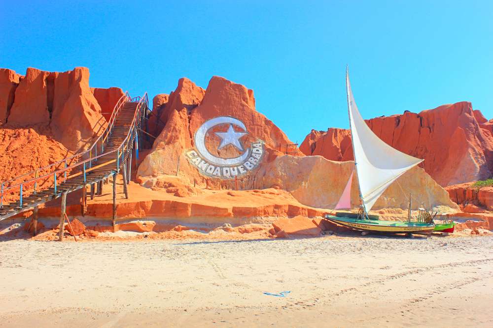 Canoa Quebrada.